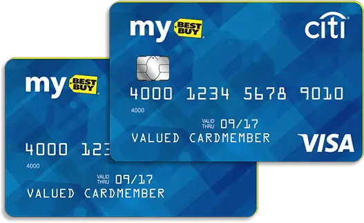 Best Buy Credit Card